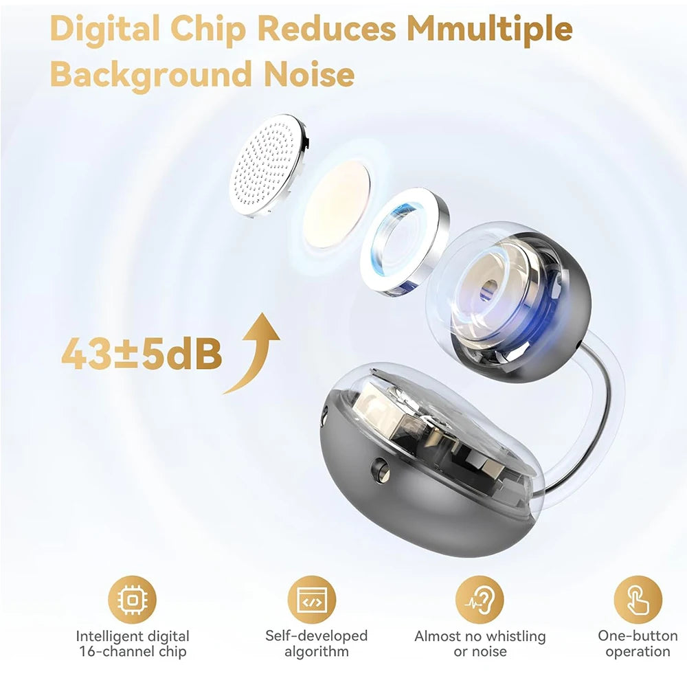 Wireless Earbuds with 72H Play Time Open Ear Design for 5.4 Ear Clip Sport Digital Display IPX7 Waterproof Touch Control